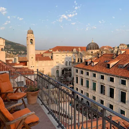 Locus Dubrovnik-3